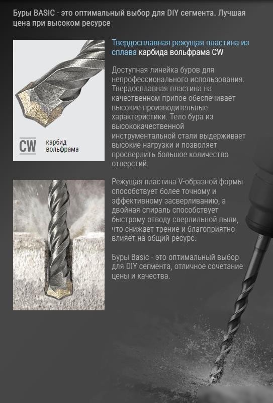 Бур Rennbohr 692280