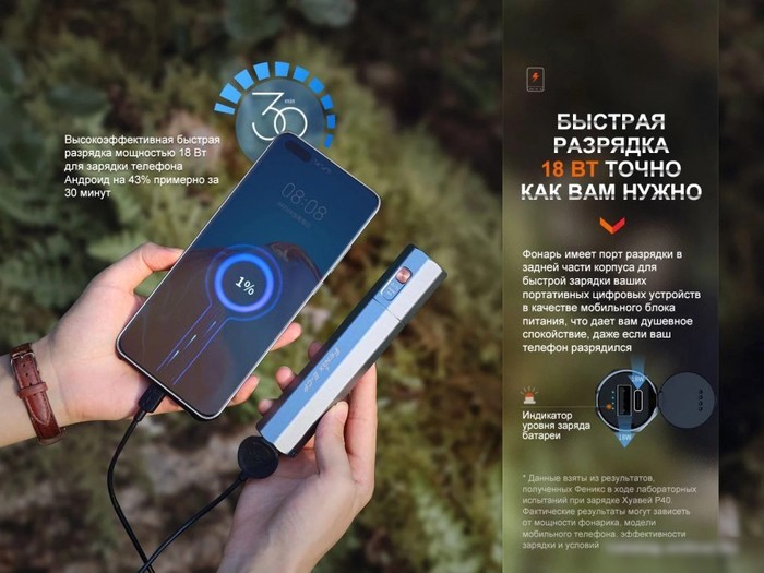 Фонарь Fenix E-CPBK