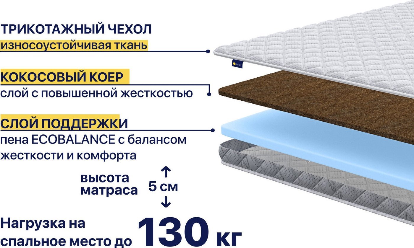 Ортопедический наматрасник Luna Protect 180x200