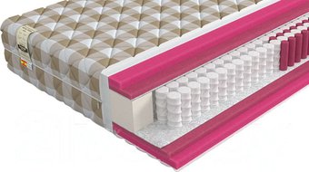 Матрас Mr. Mattress Centro 90x190