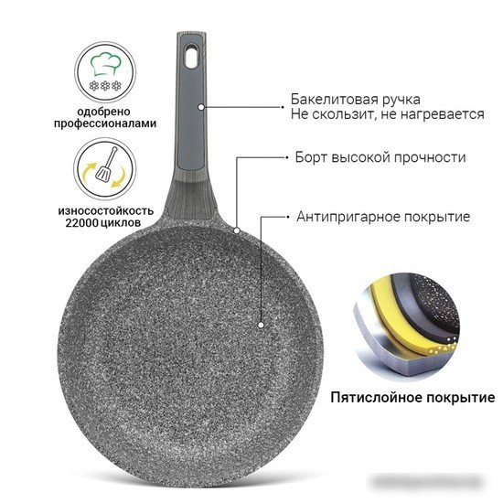 Сковорода Fissman Prestige 5046