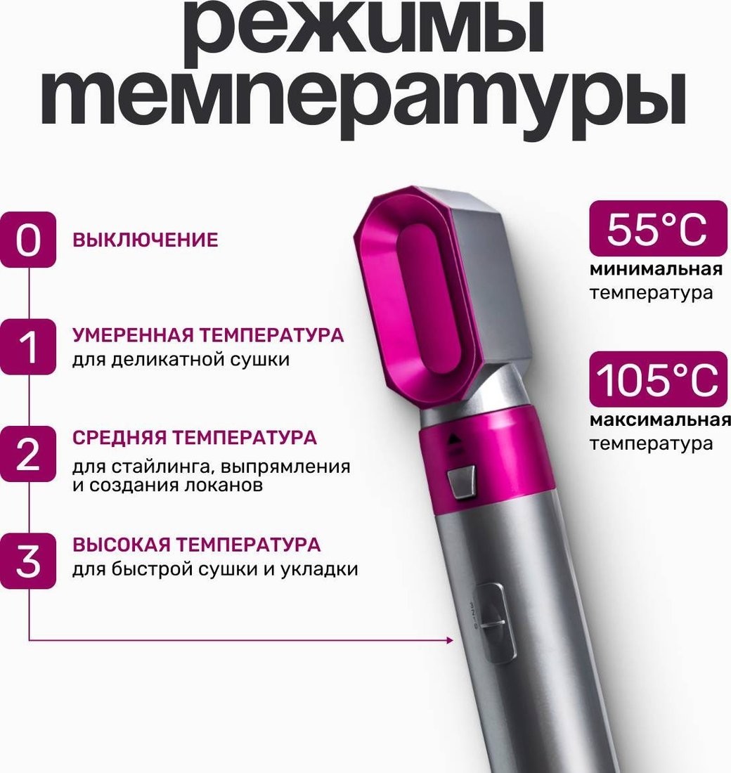 Фен-стайлер PROstyle TBD0602245301