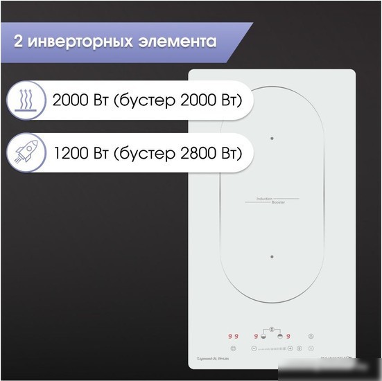 Варочная панель Zigmund & Shtain CI 29.3 W