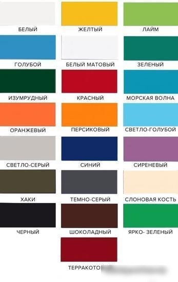Эмаль Farbitex ПФ-115 1.8 кг (светло-голубой)