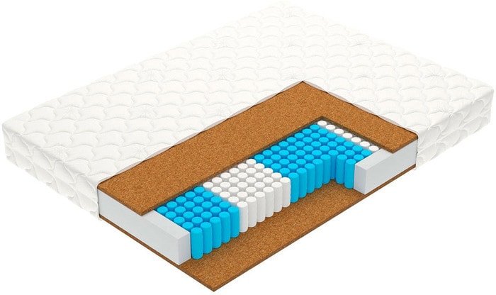 Матрас Vegas Focus (5-Zone) 90x180