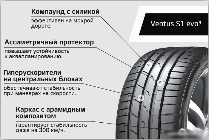 Летние шины Hankook Ventus S1 evo3 K127 235/50R18 101Y