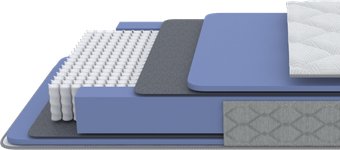 Матрас PROxSON Libra Light 1000 M 180x190