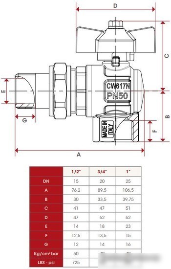 Запорная арматура ITAP Кран шаровый угловой 298 1/2”