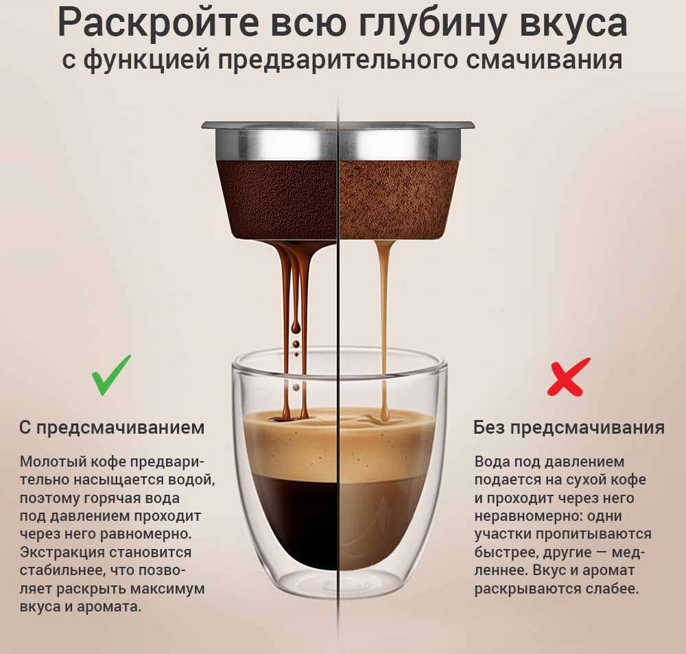 Кофейная станция Redmond (Редмонд) CM741 (черный)