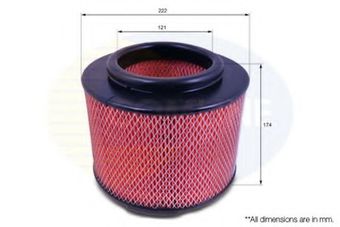 Воздушный фильтр Comline CTY12190