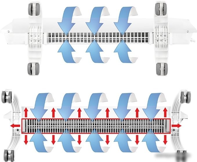 Отопительный модуль конвектора Ballu Evolution Transformer BEC/EVU-1500