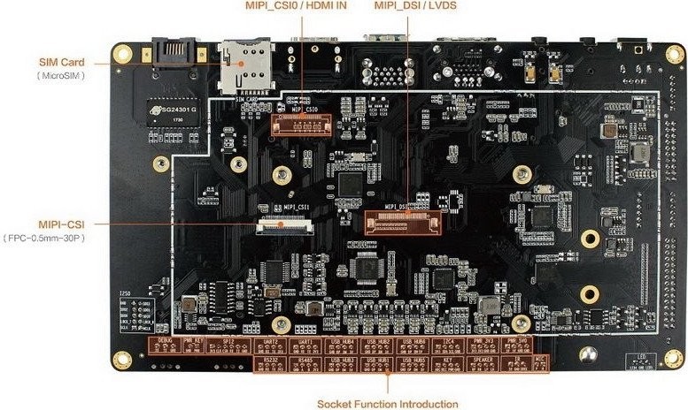 Одноплатный компьютер Firefly AIO-3399J-4GB