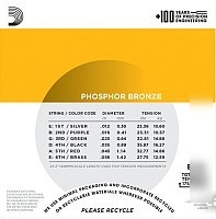 Струны для гитары D'Addario EJ-19
