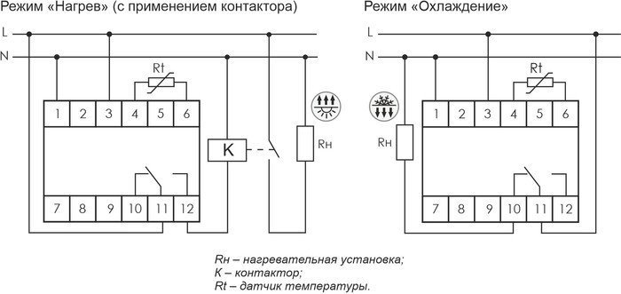 Реле температуры Евроавтоматика F&F RT-821-1 EA07.001.004