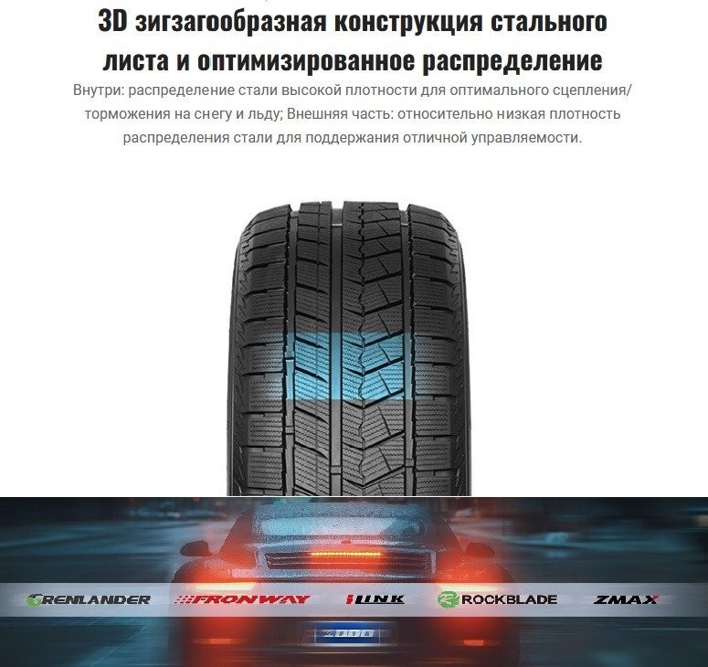 Зимние шины Rockblade Rock 868S 275/40R20 106H XL