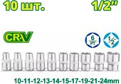 Набор головок слесарных Dyllu DTST2410 (10 шт)