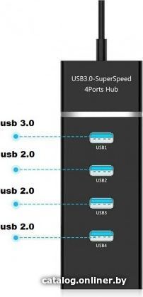 USB-хаб KS-IS KS-532
