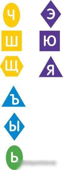 Развивающая игра Десятое королевство Алфавит. Расшифруй и прочитай 04508 