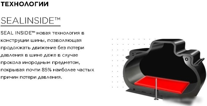 Летние шины Pirelli Scorpion 235/50R19 99V