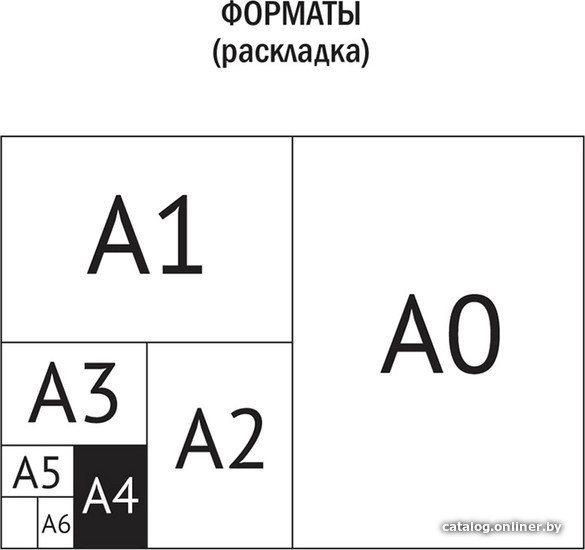 Картон для рисования ArtSpace Собачка цветной Нкн8-8_28648 (8 л)