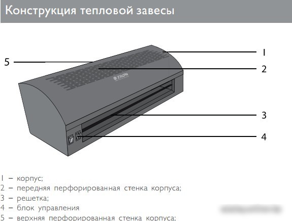 Тепловая завеса ZILON ZVV-1.5E9SG