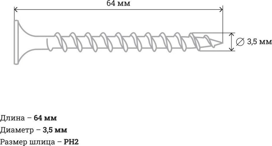 Саморез Gigant 123554 (250шт)