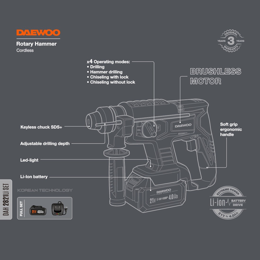 Перфоратор Daewoo Power DAH 2821 Li Set (с 1-им АКБ, кейс)