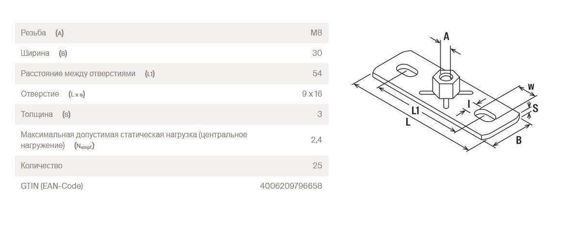 Пластина опорная Fischer GPL M8 79665