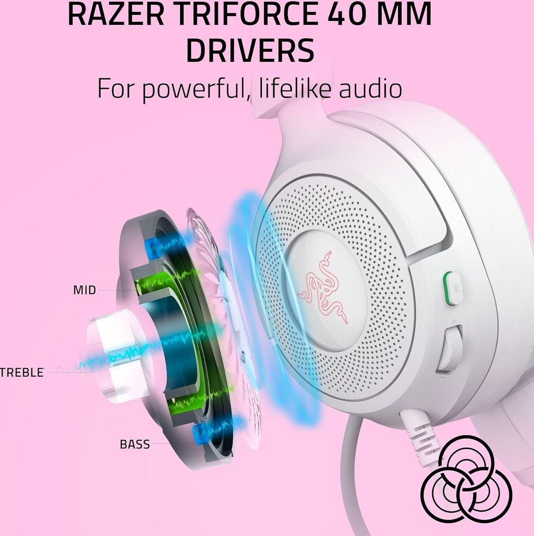 Наушники Razer Kraken Kitty V3 X Pro (белый)