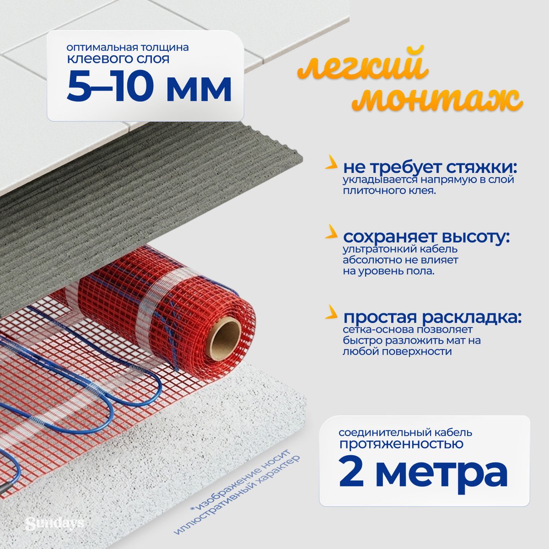Нагревательный мат Sundays 900Вт (6м2)