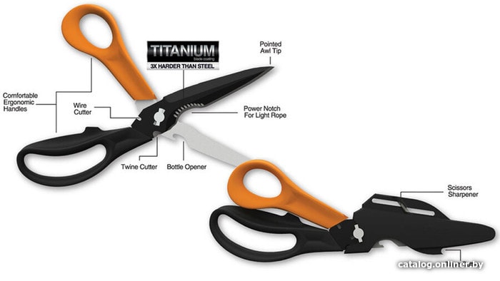 Ножницы садовые Fiskars 715692