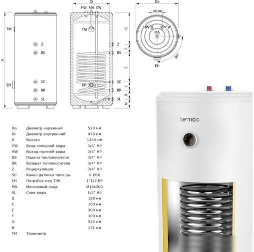 Бойлер косвенного нагрева Termica Amet 200 Inox