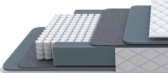 Матрас PROxSON Nova M 90x200