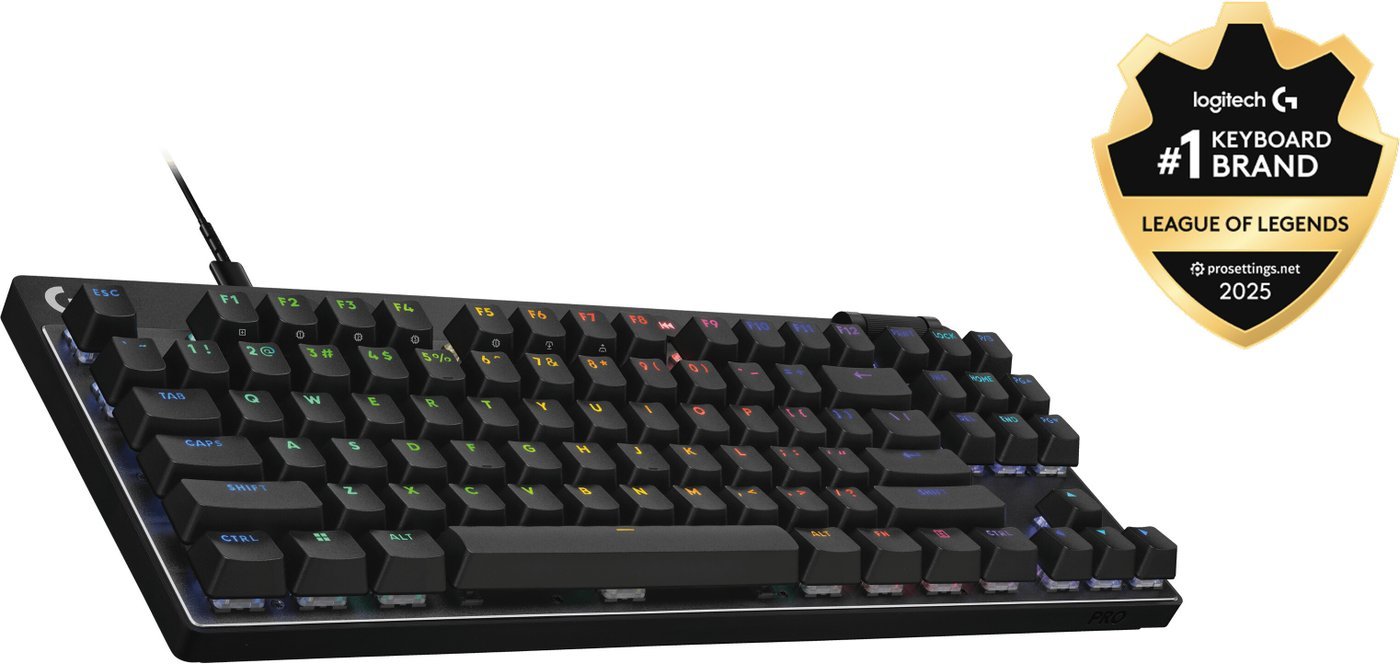 Клавиатура Logitech G Pro X TKL Rapid 920-013235 (черный, нет кириллицы)