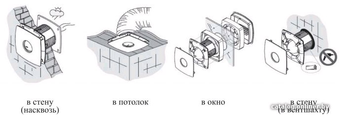 Вытяжной вентилятор CATA X-MART 10 Inox