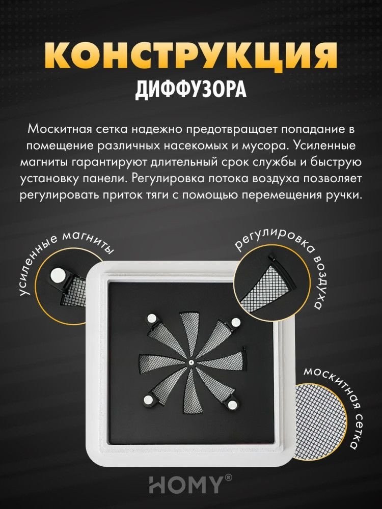 Вентиляционная решетка HOMY AIR квадратный AS100WRT 15x15 (белая)