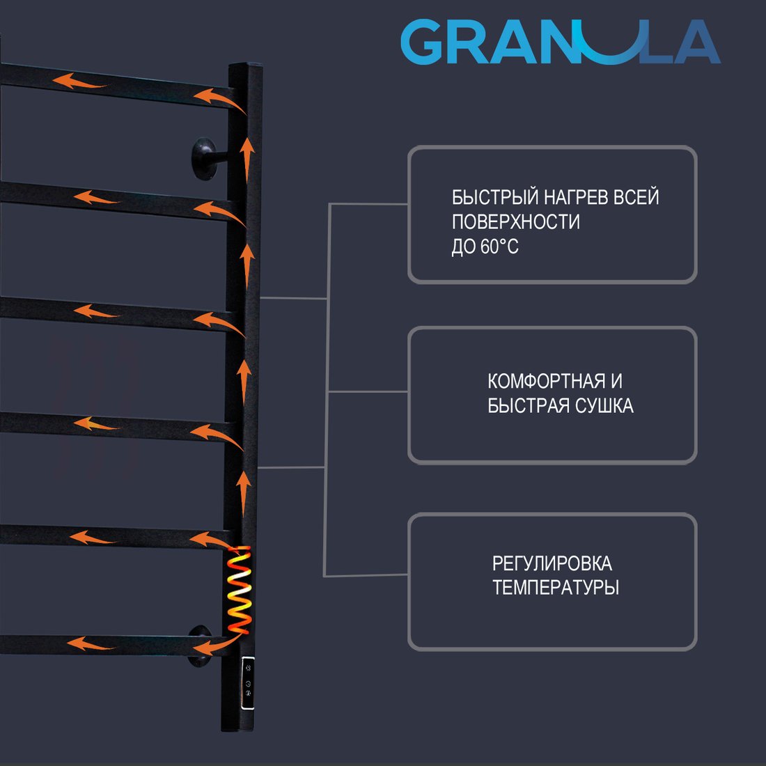 Полотенцесушитель Granula Квадро 50x100 (терморегулятор, черный матовый)