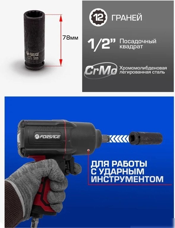 Головка слесарная FORSAGE F-4488522 (54920)