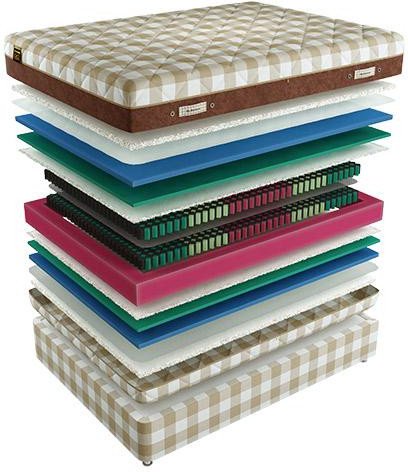 Матрас Mr. Mattress Tring XL 120x195