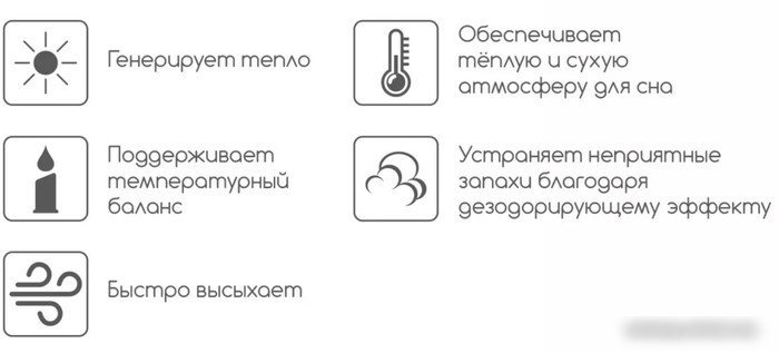 Матрас Stolline Тропикана-Вита Warmer c в чехле 90x200