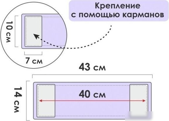 Моп (тряпка) Perfecto Linea 44-431021