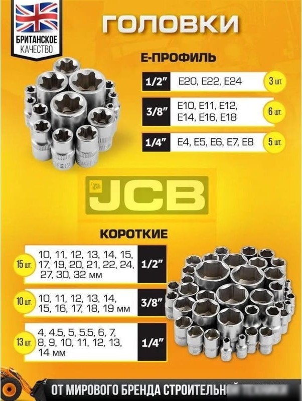Набор трещотка с головками и битами JCB JCB-38841 (216 предметов)
