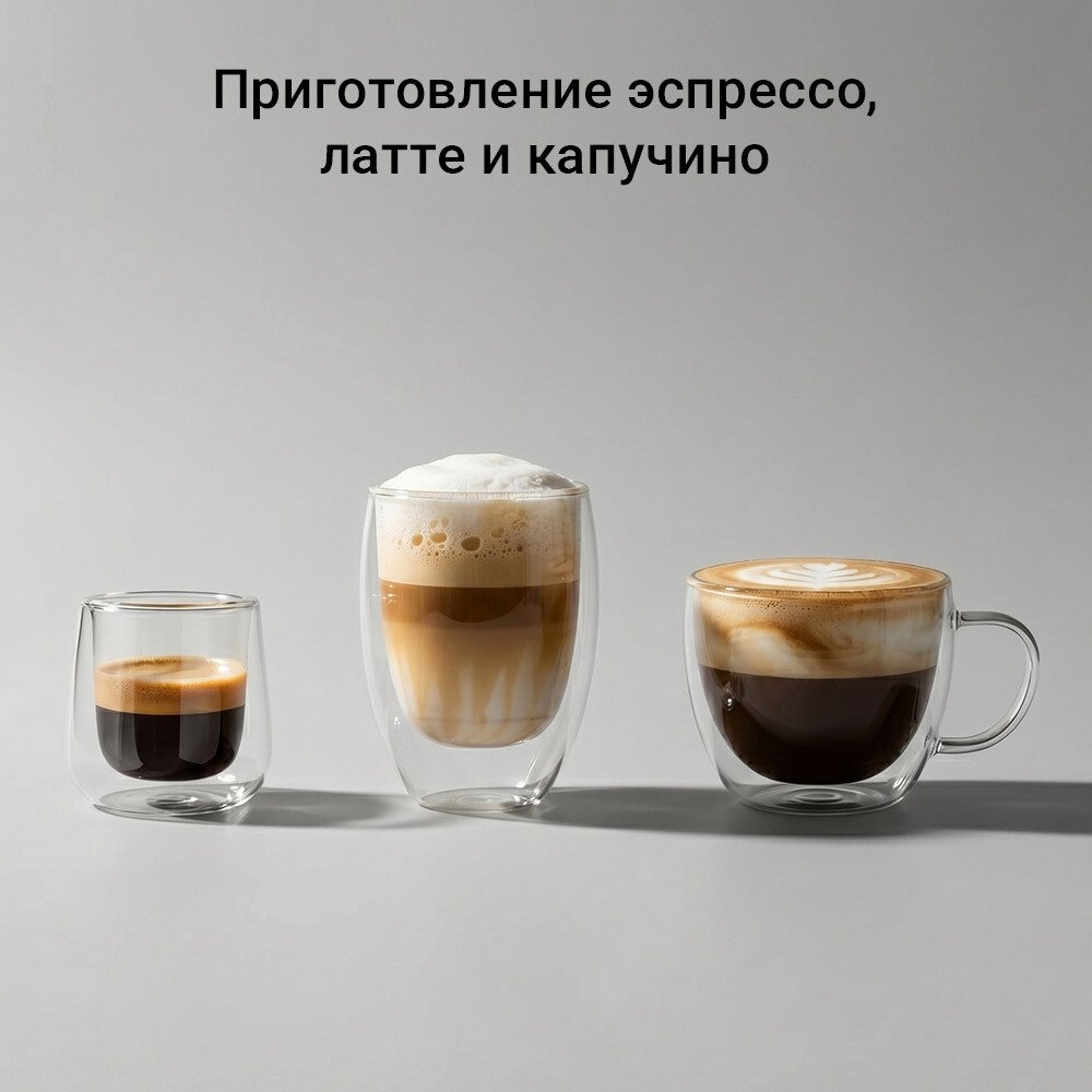 Рожковая кофеварка Redmond (Редмонд) CM721