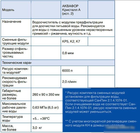 Стационарная система "под мойкой" АКВАФОР Кристалл А (исп. 2)