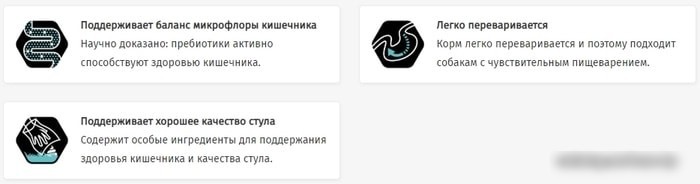 Сухой корм для собак Pro Plan Optidigest Sensitive Digestion 3 кг
