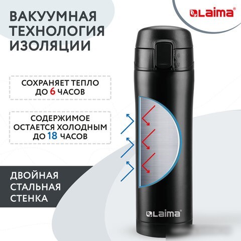Термокружка Laima 608080 470 мл (черный)