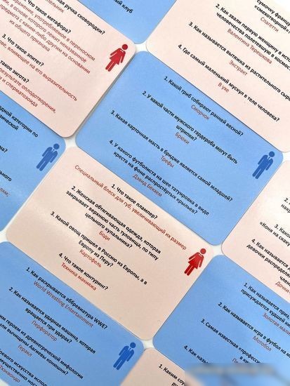 Карточная игра Witty Hooligan Борьба Полов: Женщины против Мужчин 1522