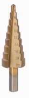 Сверло Sturm 1055-S420