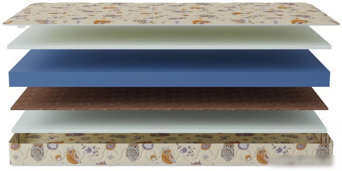 Матрас Stolline Здоровый сон-Соня 90x200