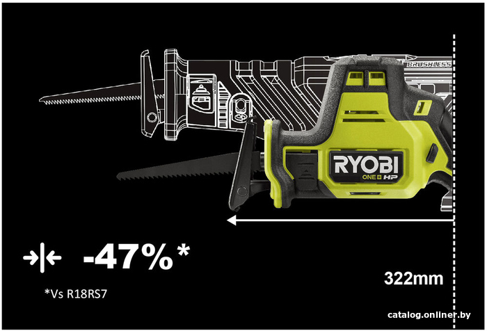 Сабельная пила Ryobi RRS18C-0 5133004954 (без АКБ)